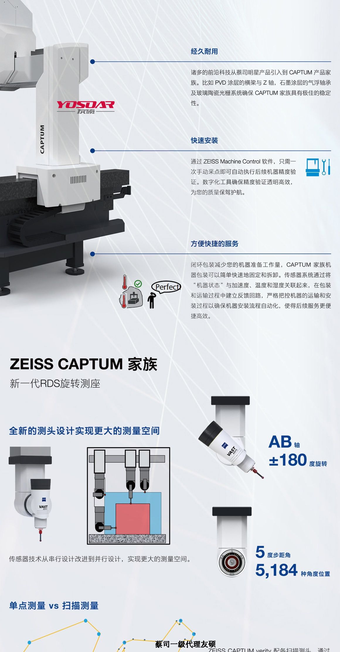 临沧蔡司三坐标CAPTUM